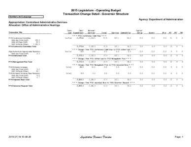 2015 Legislature - Operating Budget Transaction Change Detail - Governor Structure Numbers and Language Agency: Department of Administration Appropriation: Centralized Administrative Services