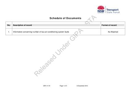 Microsoft Word - Disclosure Log Info Summary - GPA[removed]doc