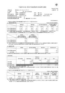 平成25年３月期 第２四半期決算短信〔米国基準〕（連結） 平成24年11月８日 上場会社名 株式会社インターネットイニシアティブ