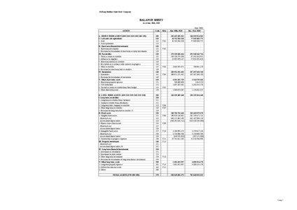 Generally Accepted Accounting Principles / Financial statements / Cash flow / Balance sheet / Corporate finance / Fundamental analysis / Asset / Historical cost / Expense / Accountancy / Finance / Business