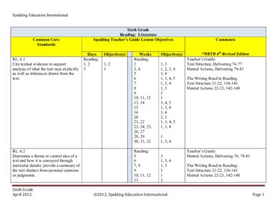 Spalding Education International  Common Core Standards RL. 6.1 Cite textual evidence to support