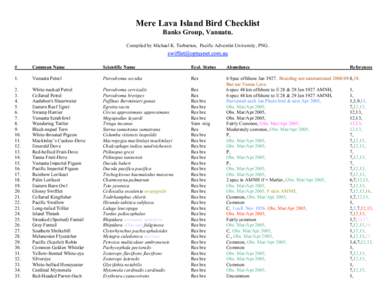 Mere Lava Island Bird Checklist Banks Group, Vanuatu. Compiled by Michael K. Tarburton, Pacific Adventist University, PNG. #