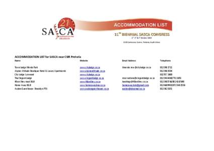 ACCOMMODATION LIST for SASCA near CSIR Pretoria Name Website  Email Address