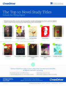 The Top 10 Novel Study Titles Schools Are Taking Digital Schools across the country are moving their novel study programs from print to digital. Here’s a look at the most popular titles making this critical shift:
