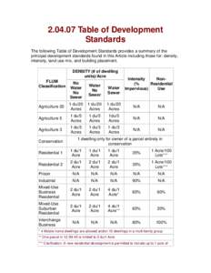 [removed]Table of Development Standards The following Table of Development Standards provides a summary of the principal development standards found in this Article including those for: density, intensity, land use mix, a