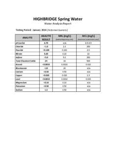 HIGHBRIDGE Spring Water Water Analysis Report Testing Period: January[removed]Performed Quarterly ) ANALYTE RESULT