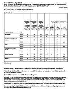 Texas 2012 NCLB Report Card 1 Part I - Campus Level: Student Performance for Each District and Campus Compared to the State, Percent of