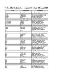 School Safety Locations on Local Streets and Roads 2008