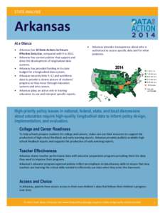 STATE ANALYSIS  Arkansas At a Glance  