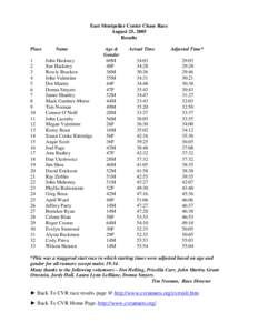 East Montpelier Center Chase Race August 25, 2005 Results Place 1 2