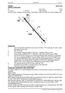 Katherine /  Northern Territory / Airfield traffic pattern / States and territories of Australia / Northern Australia / Northern Territory / RAAF Base Tindal / Town of Katherine