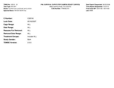 TDMS No[removed]Test Type: 90-DAY Route: RESPIRATORY EXPOSURE WHOLE BODY Species/Strain: RATS/F344/N Tac  C Number: