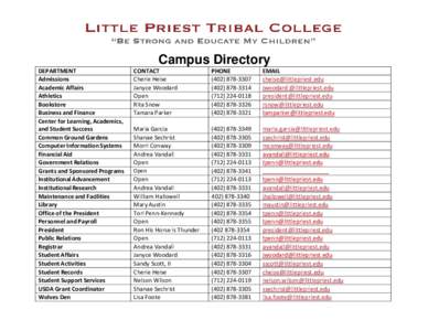 Campus Directory DEPARTMENT Admissions Academic Affairs Athletics Bookstore