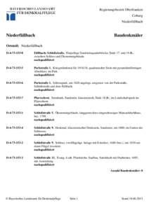 Regierungsbezirk Oberfranken Coburg Niederfüllbach