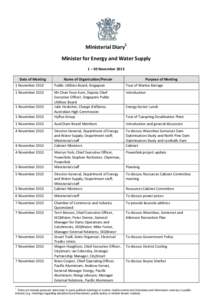 Ministerial Diary1 Minister for Energy and Water Supply 1 – 30 November 2013 Date of Meeting  Name of Organisation/Person