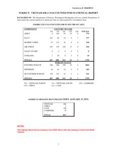 Current as of: [removed]SUBJECT: VIETNAM-ERA UNACCOUNTED FOR STATISTICAL REPORT BACKGROUND: The Department of Defense, Washington Headquarters Service, and the Department of State report the current numbers of America