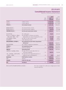 www.ncb.com.hk  NANYANG COMMERCIAL BANK 2013 ANNUAL REPORT 年報 綜合收益表 Consolidated Income Statement