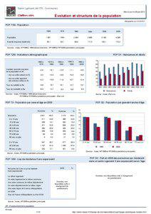 Dossier local - Commune - Saint-Lyphard