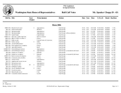 57th Legislature 1st Special Session Washington State House of Representatives Bill No. Title