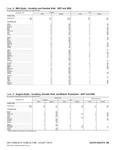 2007 Census of Agriculture Georgia[removed]