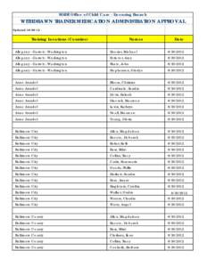 MSDE Office of Child Care - Licensing Branch  WITHDRAWN TRAINER MEDICATION ADMINISTRATION APPROVAL Updated[removed]Training Locations (Counties)