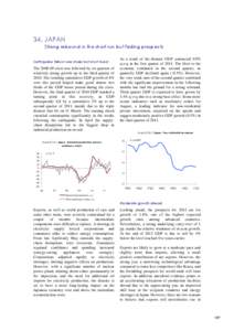 34. JAPAN Strong rebound in the short run but fading prospects Earthquake fallout was sharp but short-lived The[removed]crisis was followed by six quarters of relatively strong growth up to the third quarter of