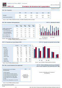 Dossier local - Commune - Vendeuvre-du-Poitou