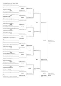 2013 Boys Tennis State Bracket: Class A #1 Singles #1 David Liu (12), Millard North 25-1 Millard North BYE Match 48