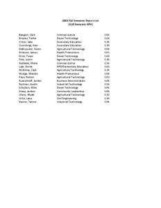 2013 Fall Semester Dean’s List[removed]Semester GPA) Bangert, Zach Broyles, Parker Criner, Jake