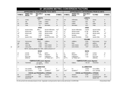 Microsoft Word - Metric Landscape[removed]DOC