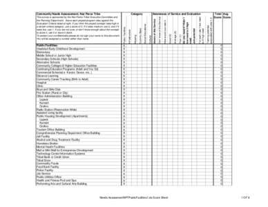 Public Facilities: Headstart/Early Childhood Development Elementary Middle School or Junior High Secondary Schools (High Schools) Alternative Schools