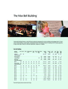 The Max Bell Building  The Max Bell Building features a tiered 340 seat auditorium engineered for acoustic excellence and equipped with a 15 foot screen, dimmer lighting, a sound system, and projection booth. The buildin