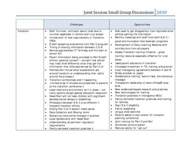 Joint Session Small Group Discussions