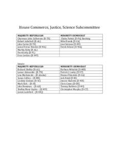 House Commerce, Justice, Science Subcommittee  MAJORITY-REPUBLICAN Chairman John Culberson (R-TX) Robert Aderholt (R-AL) John Carter (R-TX)