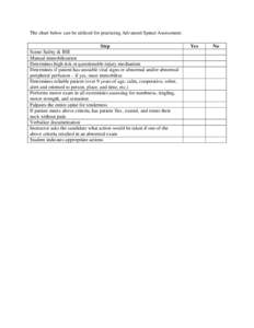 The chart below can be utilized for practicing Advanced Spinal Assessment: Step Scene Safety & BSI Manual immobilization Determines high risk or questionable injury mechanism Determines if patient has unstable vital sign