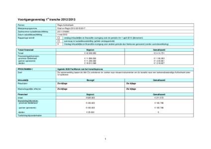 Voortgangsverslag 1e tranche Regiocontract Achterhoek