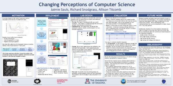 Changing Perceptions of Computer Science Jaimie	
  Sauls,	
  Richard	
  Snodgrass,	
  Allison	
  Titcomb	
   METHODS	
   MOTIVATION