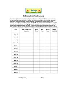 Independent Reading Log Record your 20 minutes of daily reading, from Monday to Thursday (Fridays and weekends are optional, but ideal), in the form below. You should record all of your reading, including magazines, news