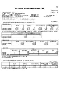 平成27年3月期 第2四半期決算短信〔米国基準〕（連結） 平成26年11月6日 上場会社名 株式会社 クボタ コード番号 6326 URL http://www.kubota.co.jp 代表者