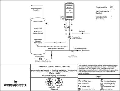 Fluid mechanics / Construction / Boilers / Home appliances / Pumps / Water heating / Circulator pump / Valve / Check valve / Plumbing / Heating /  ventilating /  and air conditioning / Mechanical engineering