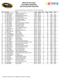 NSCS Final Practice Texas Motor Speedway 10th Annual AAA Texas 500 Provided by NASCAR Statistics - Sat, November 01, 2014 @ 01:52 PM Central  Pos