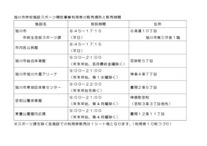 旭川市学校施設スポーツ開放事業利用券の販売場所と販売時間 施設名 旭川市 市民生活部スポーツ課 市内各公民館