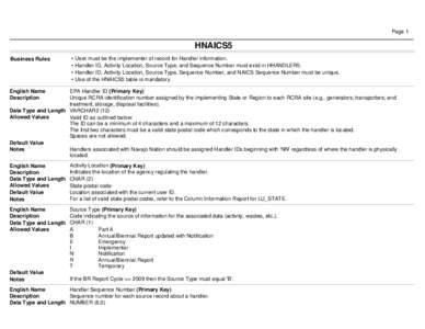 2013 Biennial Report Tables - HNAICS5