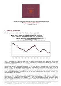 L’Observatoire du Financement des Marchés Résidentiels Tableau de bord trimestriel 4ème Trimestre 2013 I. L’ensemble des marchés I.1. L’environnement des marchés : les conditions de crédit