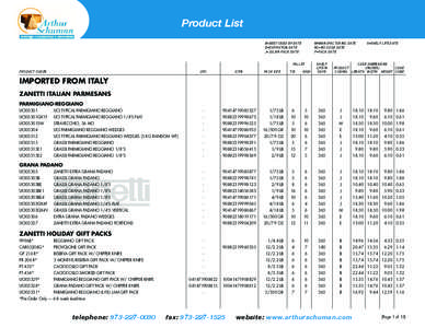 Product List B=BEST USED BY DATE