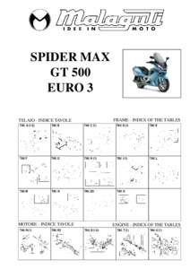 SPIDER MAX GT 500 EURO 3 FRAME - INDEX OF THE TABLES  TELAIO - INDICE TAVOLE