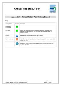 Annual Report[removed]Appendix 1 – Annual Action Plan Delivery Report Key Activity Status