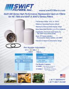 www.swiftfilters.com Swift 500 Series High Performance Replacement Spin-on Filters for HC 7500 and 50AT & 50AT-2 Series Filters • Temperature Range: -65ºF to +250ºF • Maximum Operating Pressure: 200 psi • Maximum