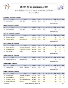 CR IDF Tir en campagne 2014 TIR EN CAMPAGNE (24 inconnues) - CHELLES du[removed]au[removed]Classement Officiel