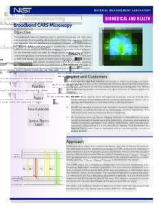 BIOMEDICAL AND HEALTH Broadband CARS Microscopy Objective The traditional chemical labeling used in optical microscopy can alter cells and materials, thus impeding determination of their true structure, function and resp
